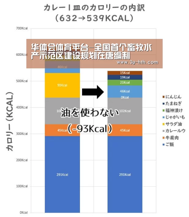 华体会体育平台