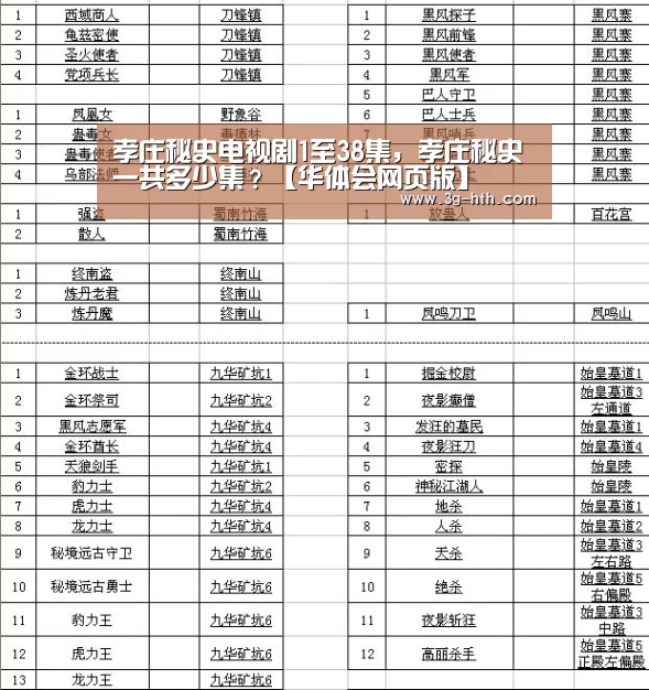 华体会官方入口
